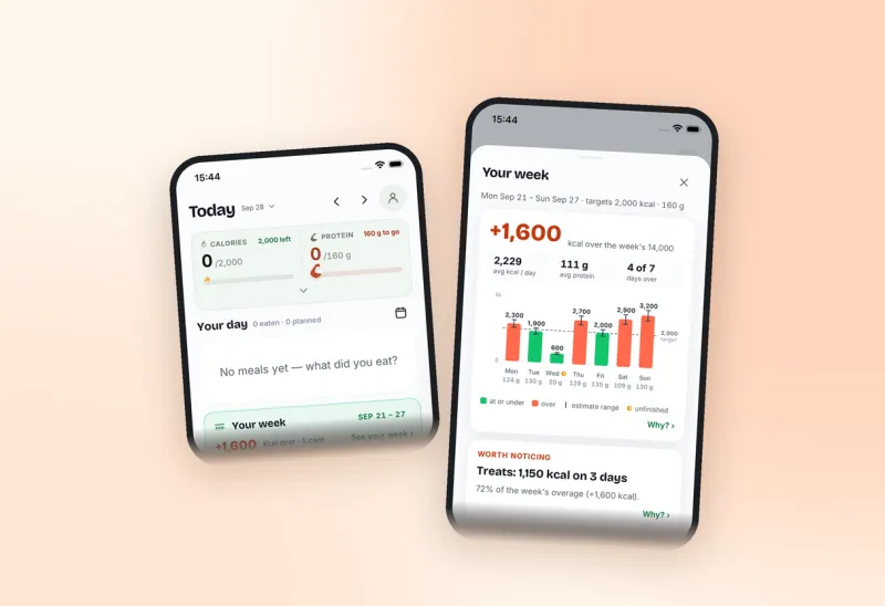 BurnWeek's Your week card on the Today screen beside the weekly report with per-day bars and range whiskers.
